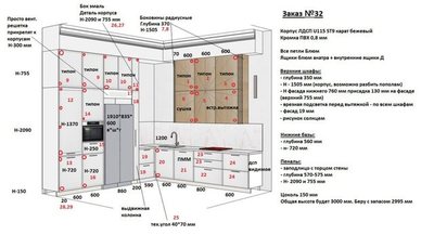 3D-проект кухни, Сколково, Москва